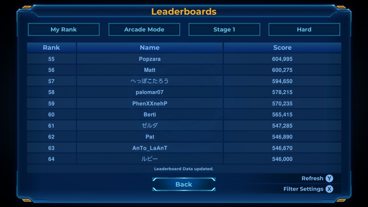 Screenshot: Rigid Force Redux online leaderboards of Stage 1 of Arcade mode on Hard difficulty showing Berti at 60th place with a score of 565 415